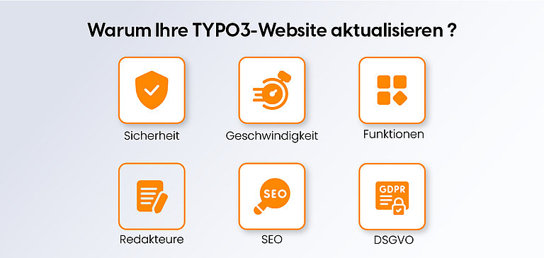 Warum Ihre TYPO3 website aktualisieren Warum Ihre TYPO3 website aktualisieren