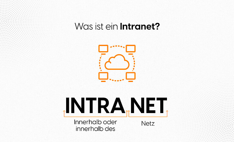 Was ist Intranet? Was ist Intranet?