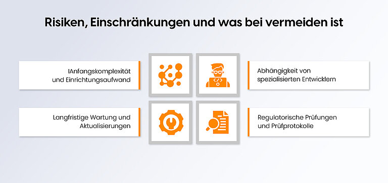 Risiken, Einschränkungen und was bei TYPO3-Projekten im öffentlichen Sektor zu vermeiden ist Risiken, Einschränkungen und was bei TYPO3-Projekten im öffentlichen Sektor zu vermeiden ist