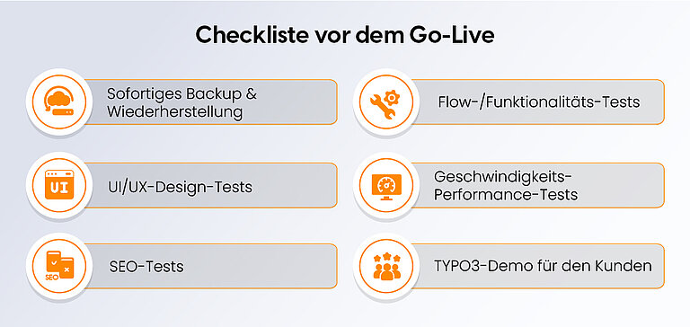 Checkliste vor dem Go-Live Checkliste vor dem Go-Live
