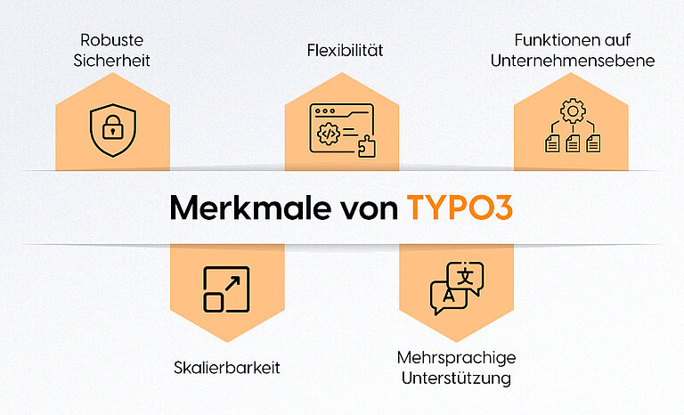 Vorteile von TYPO3 Vorteile von TYPO3