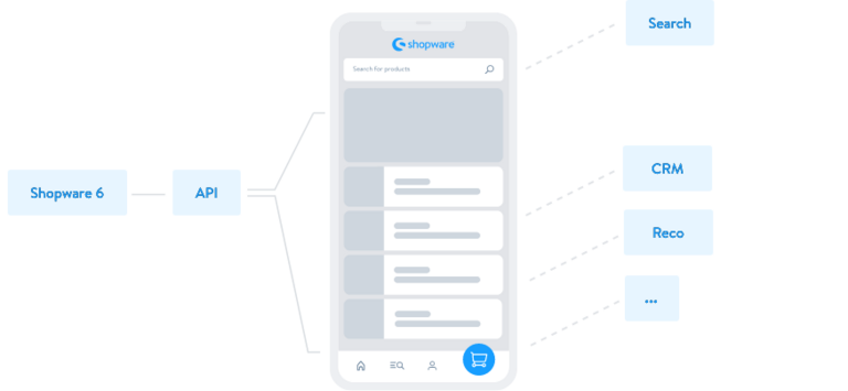 PWA Support PWA Support