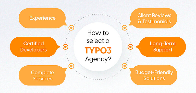 How to select a TYPO3 Agency How to select a TYPO3 Agency