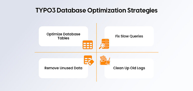 Clean Up TYPO3 Database & Slow Queries Clean Up TYPO3 Database & Slow Queries