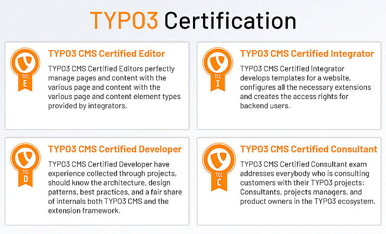 TYPO3 Certification TYPO3 Certification