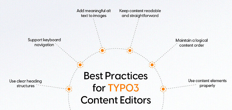 Best practice for TYPO3 content editor Best practice for TYPO3 content editor
