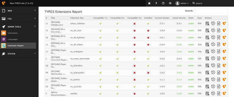TYPO3 Compatibility Report TYPO3 Compatibility Report