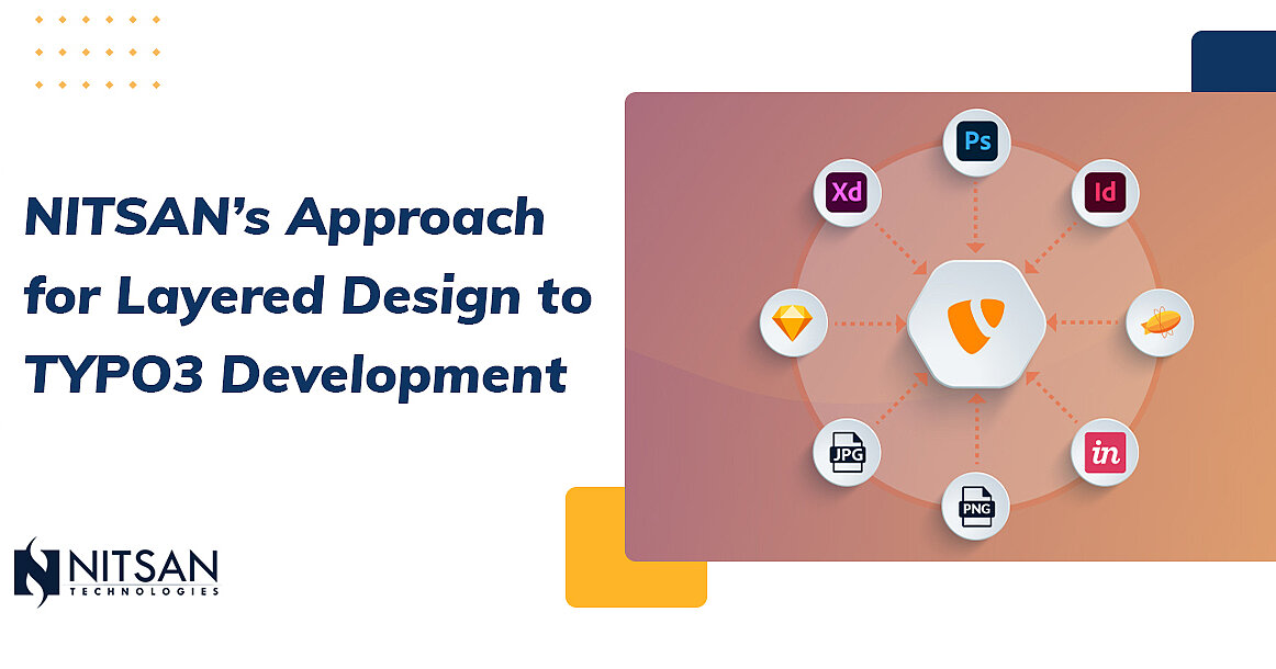 NITSAN's Style Guide Driven Development With TYPO3