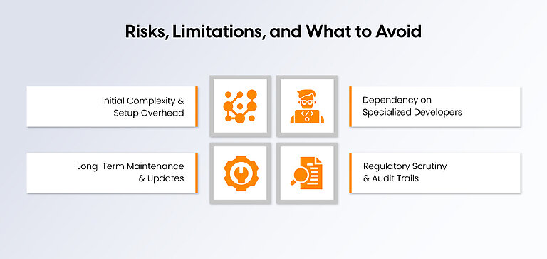 Risks, Limitations, and What to Avoid in TYPO3 Public Sector Projects Risks, Limitations, and What to Avoid in TYPO3 Public Sector Projects