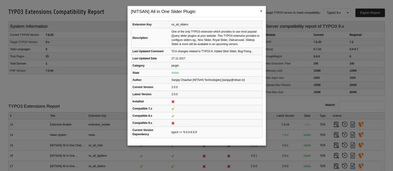 Front-End-Ansicht nach dem Plug-in Front-End-Ansicht nach dem Plug-in