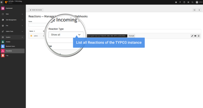 List of all reaction List of all reaction