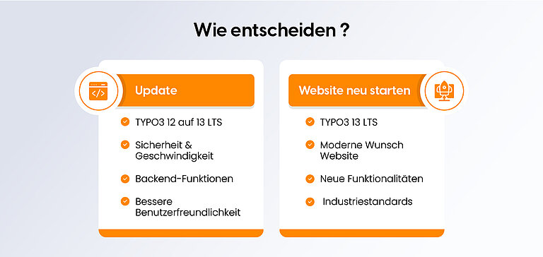 Wie man sich entscheidet – Relaunch oder Upgrade Wie man sich entscheidet – Relaunch oder Upgrade