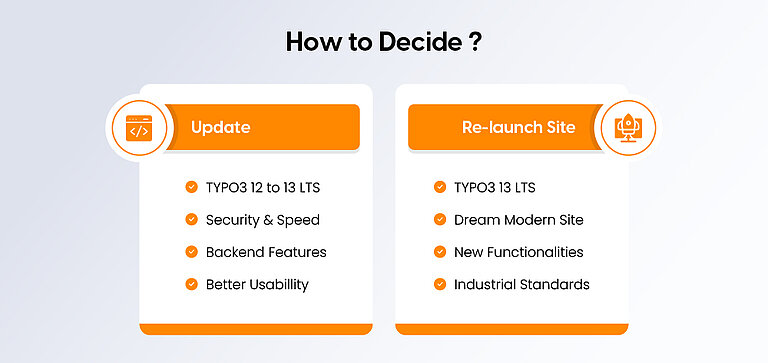 How to Decide-Relaunch or Upgrade How to Decide-Relaunch or Upgrade