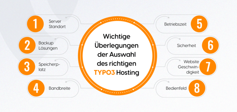 Wichtige Überlegungen der Auswahl des richtigen TYPO3 Hosting Wichtige Überlegungen der Auswahl des richtigen TYPO3 Hosting
