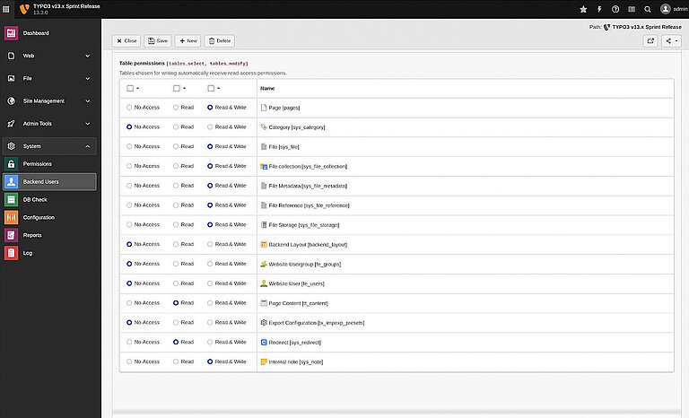 Backend User Permission Backend User Permission
