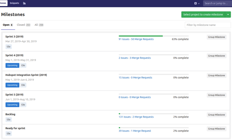 Milestones Milestones