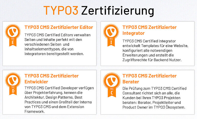 TYPO3 Zertifizierung TYPO3 Zertifizierung