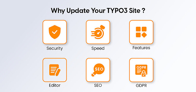 Why update your TYPO3 site Why update your TYPO3 site