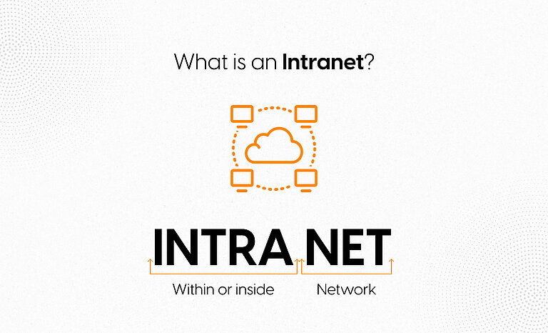 What is an intranet? What is an intranet?