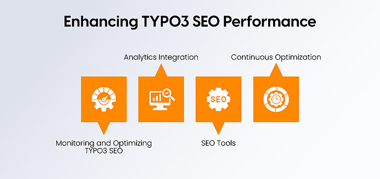 Enhancing TYPO3 SEO Performance Enhancing TYPO3 SEO Performance