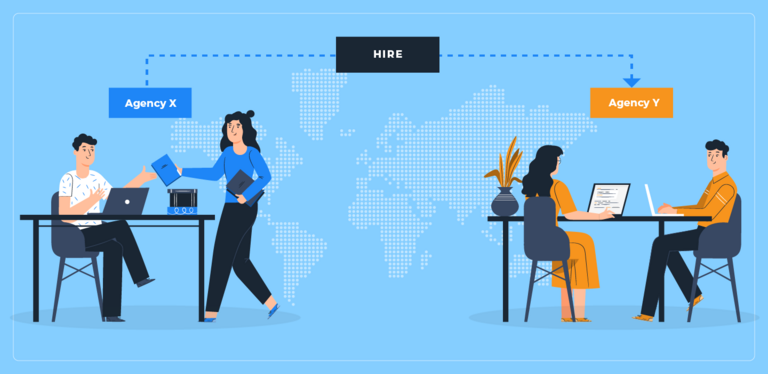 What is Offshore TYPO3 Development? What is Offshore TYPO3 Development?