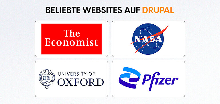 Beliebte Websites Auf Drupal Beliebte Websites Auf Drupal