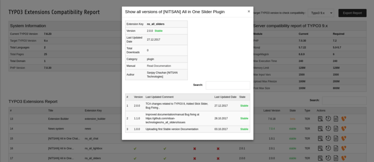 Front-End-Ansicht Front-End-Ansicht
