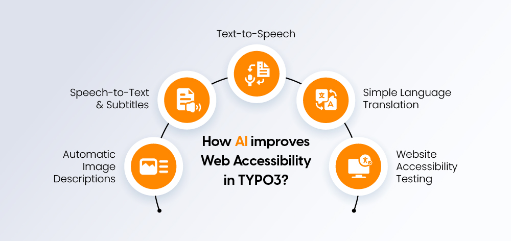 How AI improves Web Accessibility in TYPO3