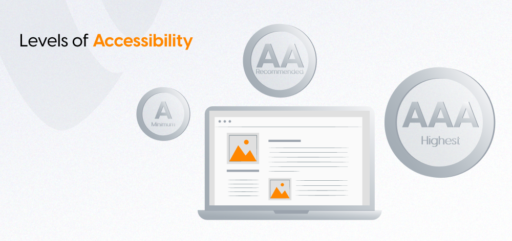 Levels of Accessibility