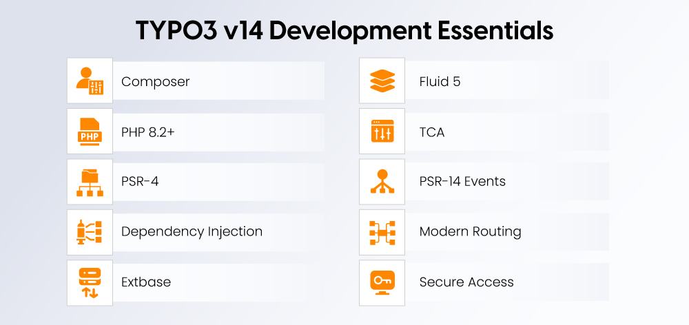 TYPO3 v14 Development Essentials TYPO3 v14 Development Essentials