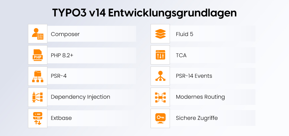 TYPO3 v14 Entwicklungsgrundlagen TYPO3 v14 Entwicklungsgrundlagen