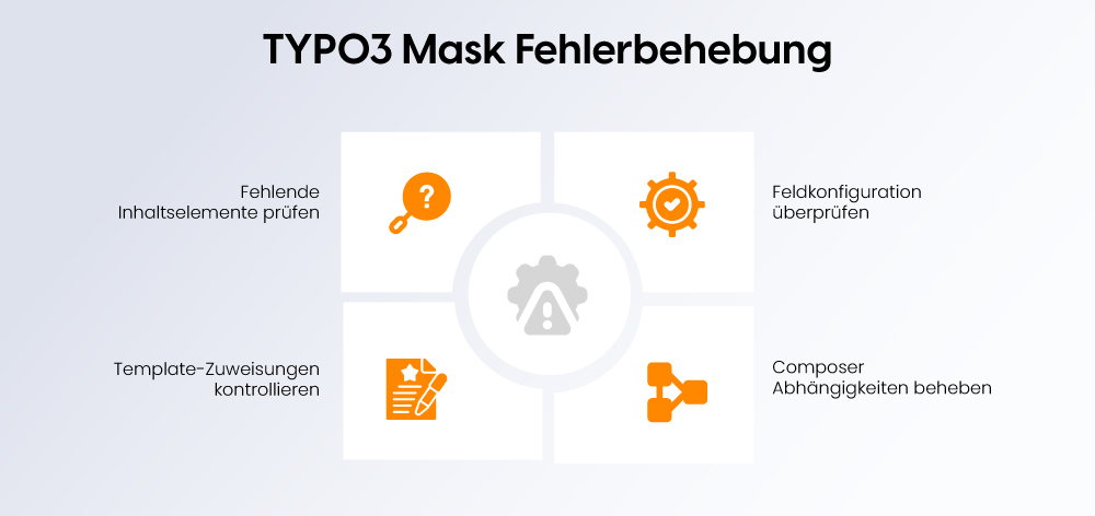 TYPO3 Mask Fehlerbehebung TYPO3 Mask Fehlerbehebung