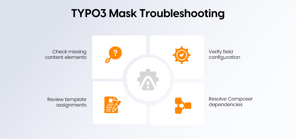 TYPO3 Mask Troubleshooting TYPO3 Mask Troubleshooting