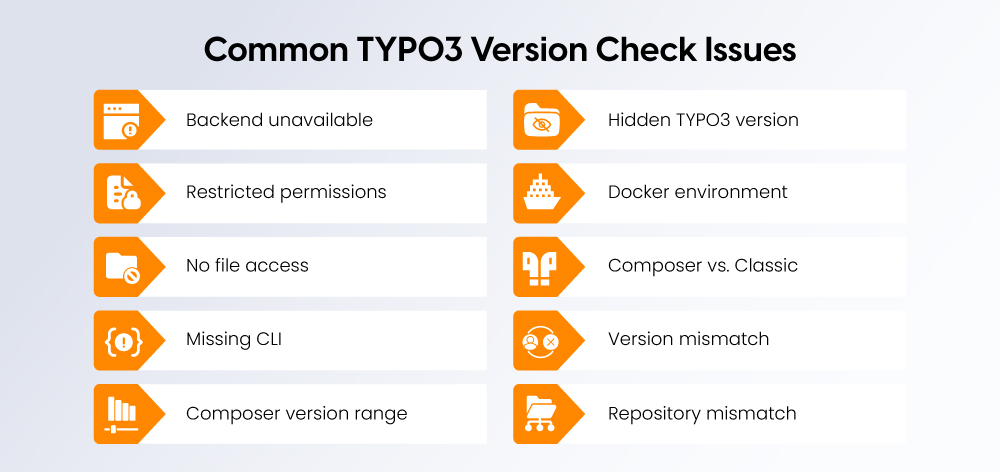 Common TYPO3 Version Check Issues Common TYPO3 Version Check Issues