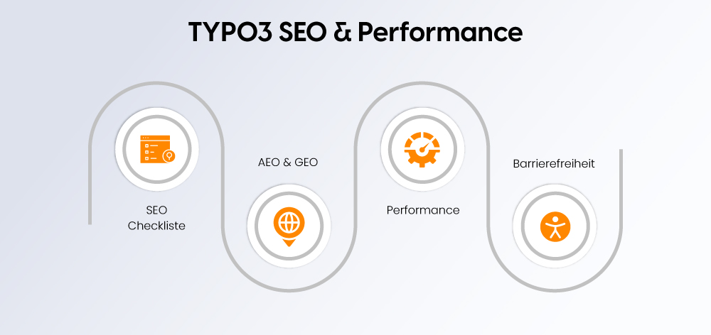 TYPO3 SEO & Performance