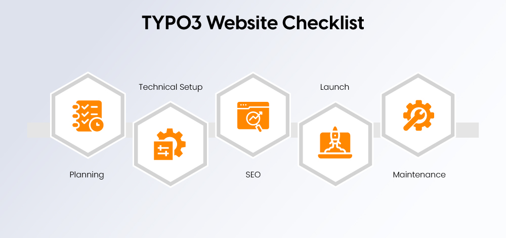 TYPO3 Website Checklist TYPO3 Website Checklist