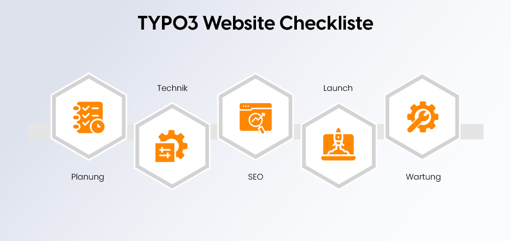TYPO3-Website-Checkliste