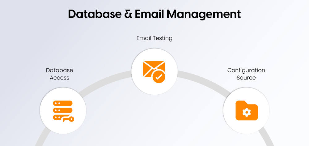 Database & Email Management