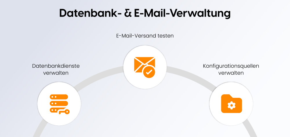 Datenbank- & E-Mail-Verwaltung