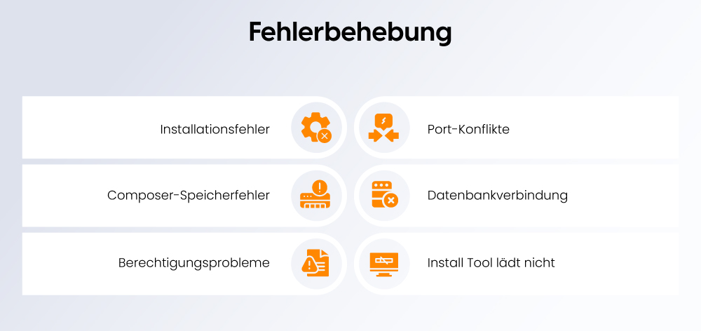 Fehlerbehebung