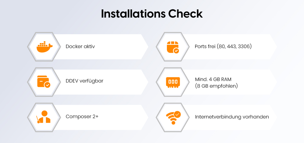 Installations-Check
