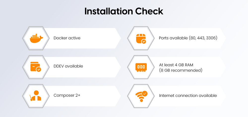 Installation Check