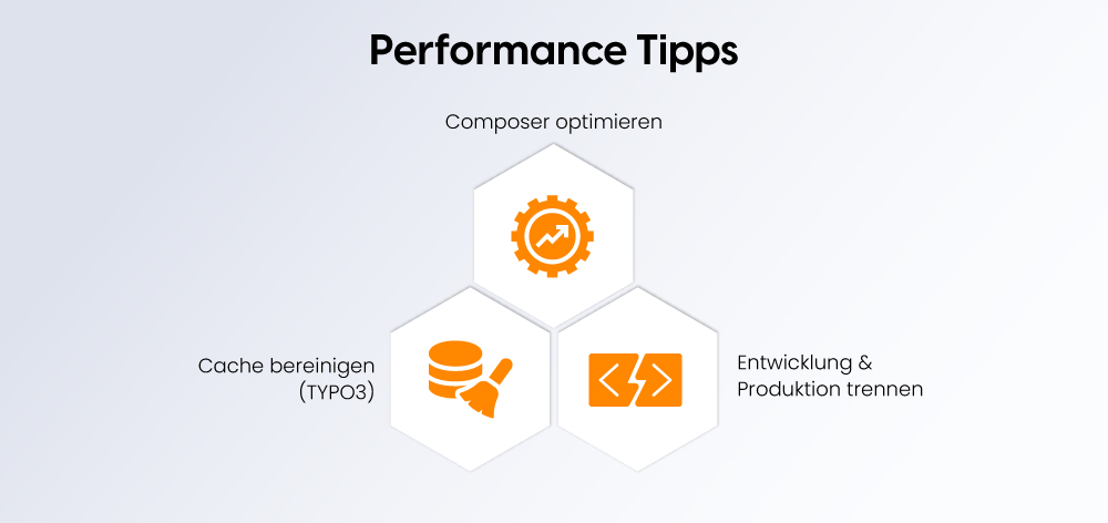 Performance-Tipps