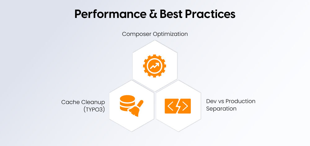 Performance & Best Practices