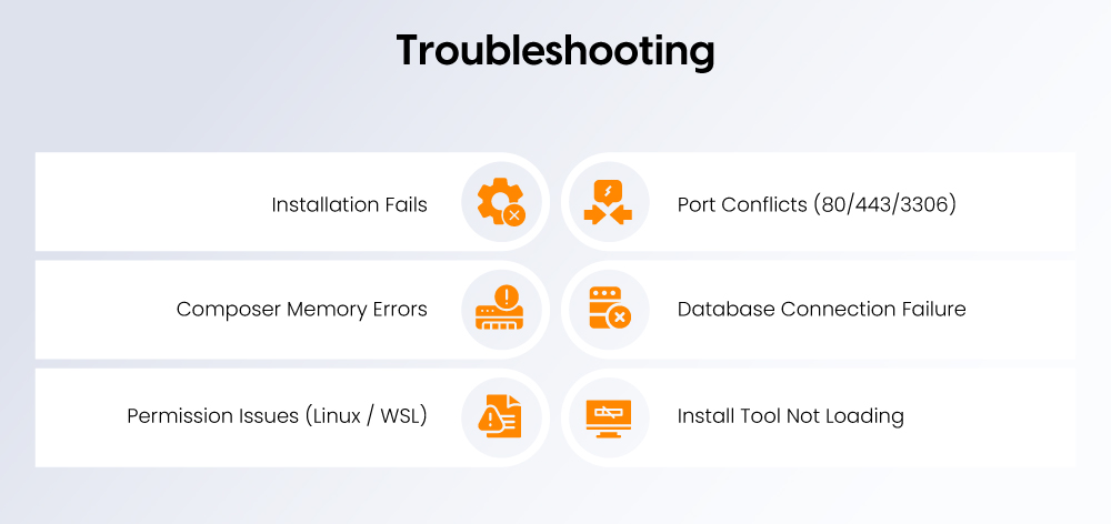 Troubleshooting