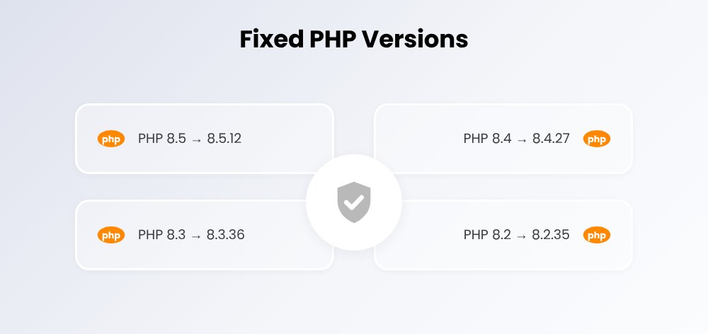 Fixed PHP versions for PHP2Shell Fixed PHP versions for PHP2Shell