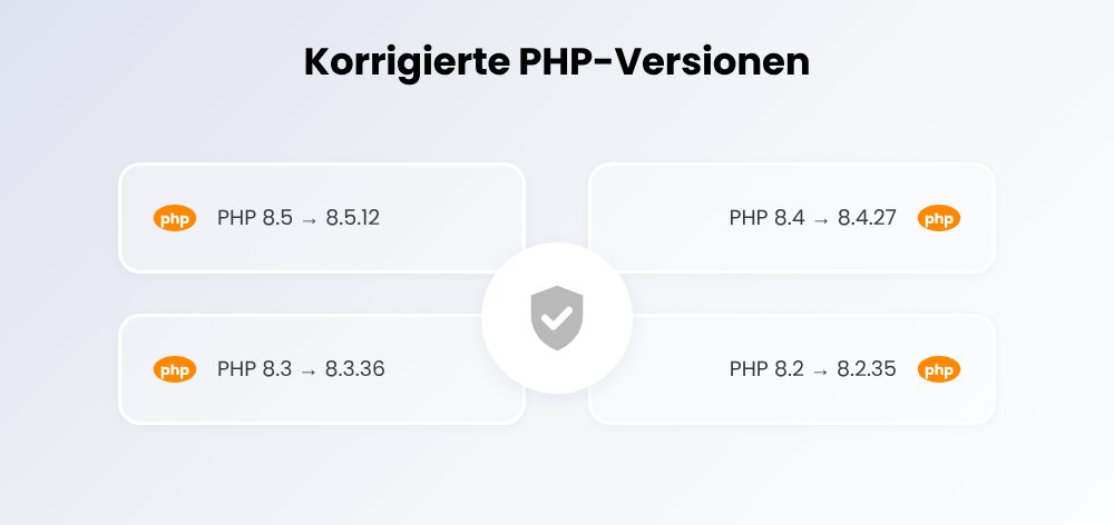 Korrigierte PHP-Versionen für PHP2Shell