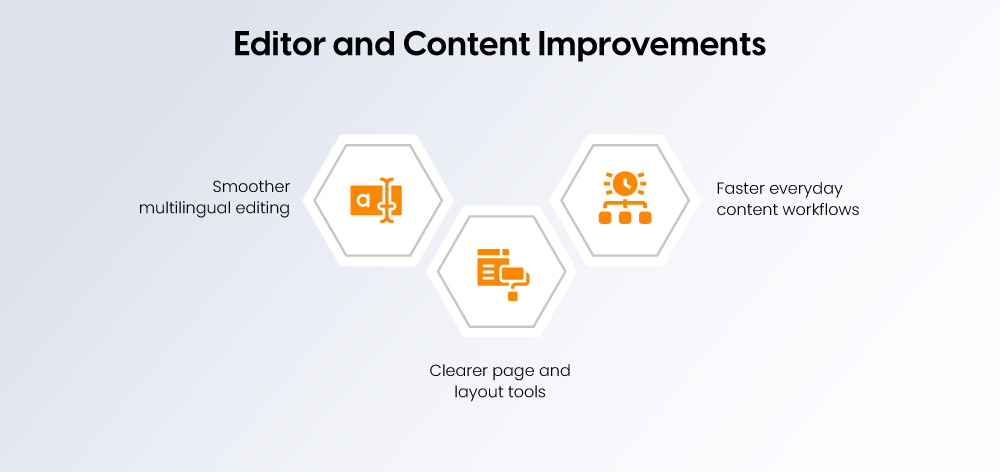 Editor and Content Improvements Editor and Content Improvements