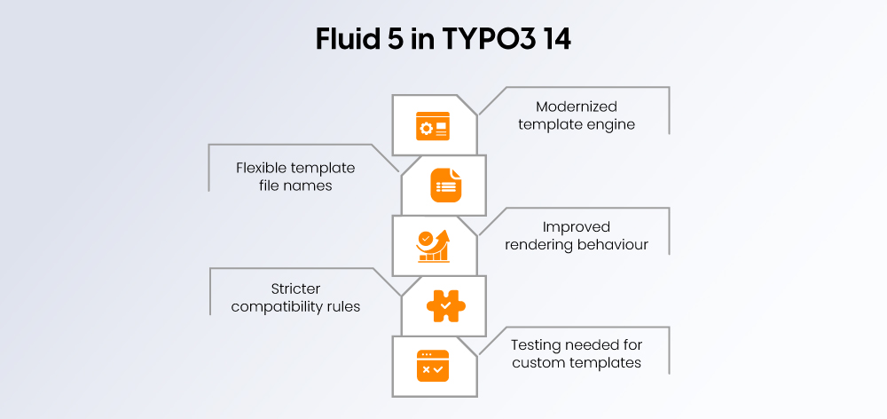 Fluid 5 in TYPO3 14 Fluid 5 in TYPO3 14