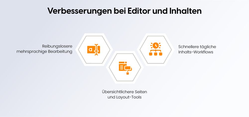 Verbesserungen bei Editor und Inhalten Verbesserungen bei Editor und Inhalten